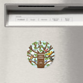 ファミリー懇親会キープサクマグネット マグネット (インサイチュ (食洗機))