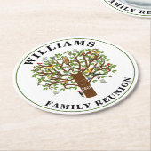 ファミリー懇親会キープサクラウンド紙コースター ラウンドペーパーコースター (アングル)