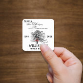 ファミリー懇親会キープサケツリーライフ引用文 スクエアシール