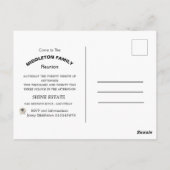 ファミリー懇親会ギャザリングおもしろいブラック招待状 ポストカード (裏面)