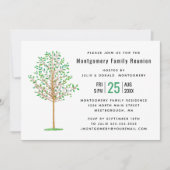 ファミリー懇親会グリーンツリーウォーターモダンカラー 招待状 (正面)