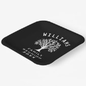 ファミリー懇親会サマーバケーションロードトリップツカッコいいリー ペーパープレート (傾斜あり)