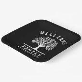 ファミリー懇親会サマーバケーションロードトリップツリー ペーパープレート (傾斜あり)