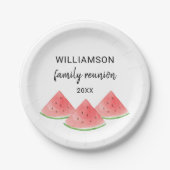 ファミリー懇親会スイカ ペーパープレート (正面)