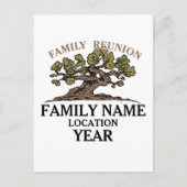 ファミリー懇親会ツリーはがき ポストカード (正面)