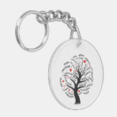 ファミリー懇親会ハートツリーブラックシロヘットキーリング キーホルダー (正面左)