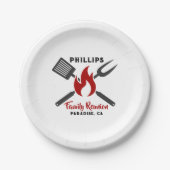 ファミリー懇親会バーベキュークッククックアウト ペーパープレート (正面)