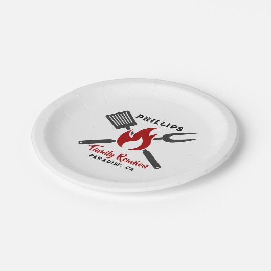 ファミリー懇親会バーベキュークッククックアウト ペーパープレート (アングル)