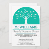 ファミリー懇親会ピクニック 招待状 (正面/裏面)