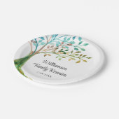 ファミリー懇親会ファミリーツパーソナライズされたリー ペーパープレート (アングル)