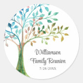 ファミリー懇親会ファミリーツパーソナライズされたリー ラウンドシール (正面)