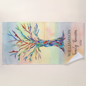 ファミリー懇親会ファミリーツリーウォータカラー ビーチタオル (正面)