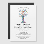 ファミリー懇親会ファミリーツリー磁気招待状 マグネット招待状 (正面/裏面)