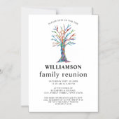 ファミリー懇親会ファミリーツリー磁気招待状 マグネット招待状 (正面)