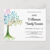 ファミリー懇親会ファミリーツリー インビテーションポストカード (正面)