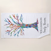 ファミリー懇親会ファミリーツリー ビーチタオル (正面)