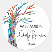 ファミリー懇親会ファミリーツリー ラウンドシール (正面)