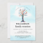 ファミリー懇親会ファミリーツリー 招待状 (正面)