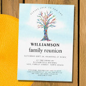 ファミリー懇親会ファミリーツリー 招待状