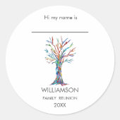 ファミリー懇親会レインボーファミリーツリー名タグ ラウンドシール (正面)