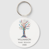 ファミリー懇親会レインボーファミリーツリー キーホルダー (正面)