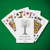 ファミリー懇親会レインボーファミリーツリー トランプ