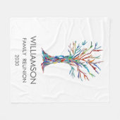 ファミリー懇親会レインボーファミリーツリー フリースブランケット (正面(横))