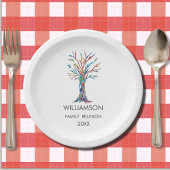 ファミリー懇親会レインボーファミリーツリー ペーパープレート