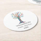 ファミリー懇親会レインボーファミリーツリー ラウンドペーパーコースター (アングル)