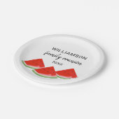 ファミリー懇親会レッドスイカ ペーパープレート (アングル)