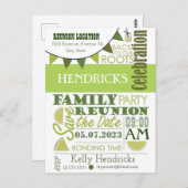 ファミリー懇親会ワードアートデザインI ポストカード (正面/裏面)