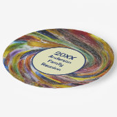 ファミリー懇親会ヴィヴィヴィッド絞り染めスワール抽象芸術イベント ペーパープレート (アングル)