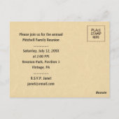 ファミリー懇親会写真テンプレート ポストカード (裏面)