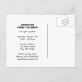 ファミリー懇親会日付のフォトポストカードを保存 案内ポストカード (裏面)