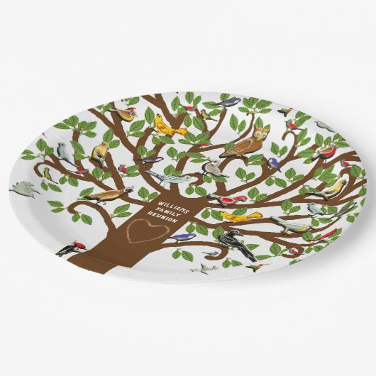 ファミリー懇親会紙プレート ペーパープレート (アングル)