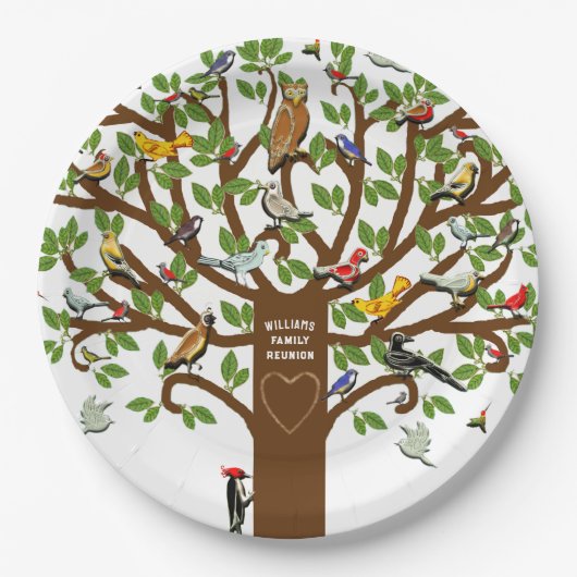 ファミリー懇親会紙プレート ペーパープレート (正面)