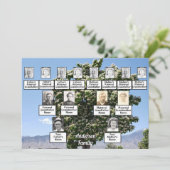 ファミリー懇親会3世代の花付き木 招待状 (スタンド正面)