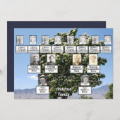 ファミリー懇親会3世代の花付き木 招待状 (正面/裏面)