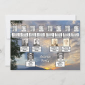 ファミリー懇親会3世代ゴールデンサンセットフォト 招待状 (正面)