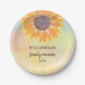 ファミリー懇親会 カラフル ペーパープレート (正面)