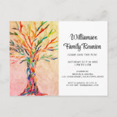 ファミリー素朴懇親会 インビテーションポストカード (正面)