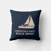 ファミリー航海のバケーションビーチハウスカスタム クッション (裏面)