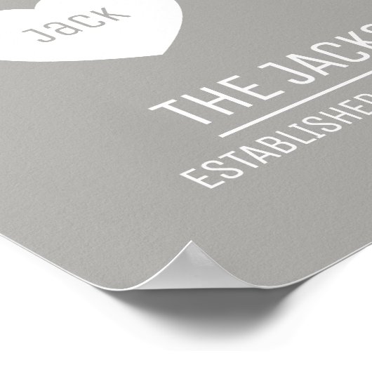 ファミリー4ハートパーソナライズされたタイムラインアートポスター ポスター (角)