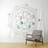 ファミリー タペストリー (インサイチュ(横))