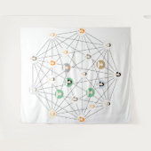 ファミリー タペストリー (正面(横))