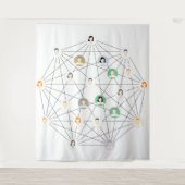 ファミリー タペストリー (正面)