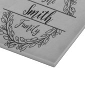 ファミリー ネームの花輪モノグラム カッティングボード (角)