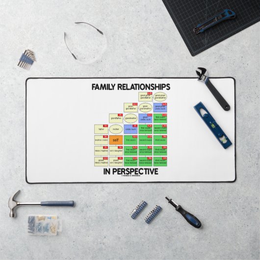 ファミリ人間関係のパースペクティブ系図学 デスクマット (ワークステーション)