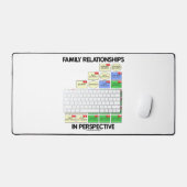 ファミリ人間関係のパースペクティブ系図学 デスクマット (キーボード&マウス)