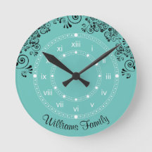 ファミリ名のカスタム